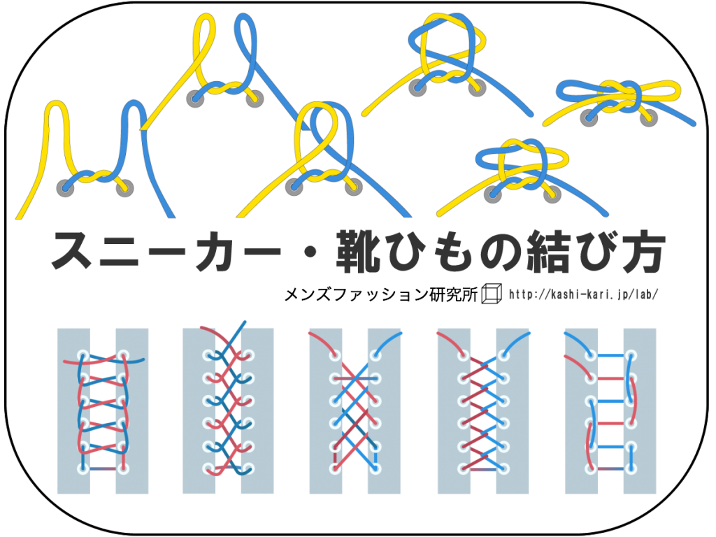 靴紐のほどけない結び方18選 スニーカー編 メンズファッション研究