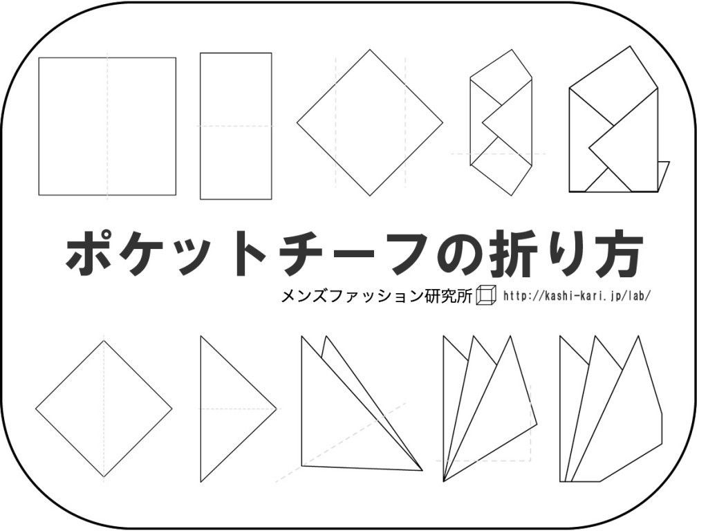 ポケットチーフの折り方 イラスト 動画説明 結婚式やフォーマルパーティで メンズファッション研究所 Kashi Kari カシカリ