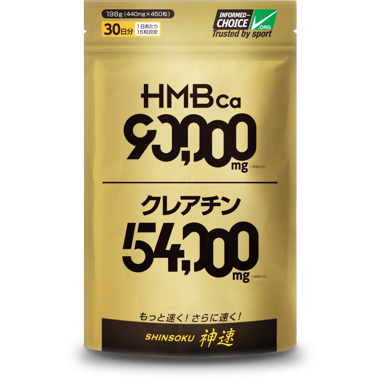 ＨＭＢサプリ「神速」とは？その効果や口コミについても紹介！